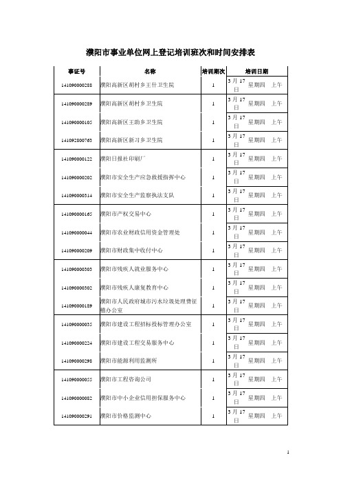 濮阳市事业单位网上登记培训班次和时间安排表