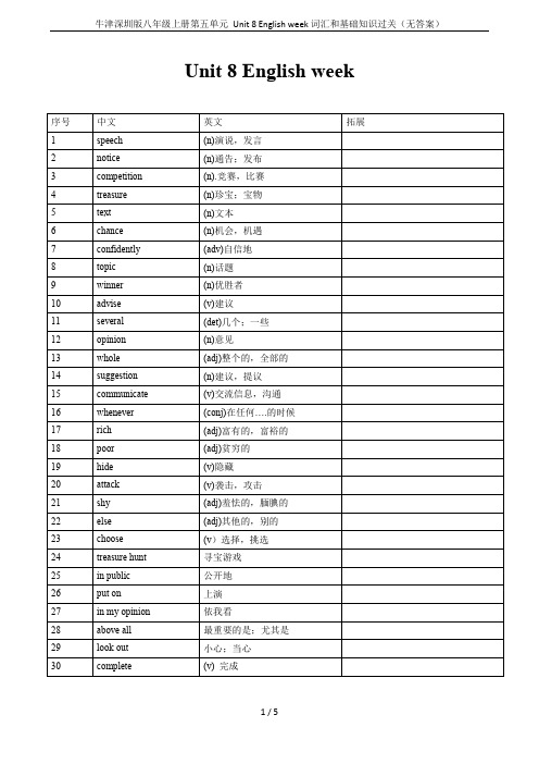 牛津深圳版八年级上册第五单元 Unit 8 English week词汇和基础知识过关(无答案)