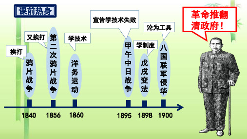 9课 辛亥革命课件 (共26张PPT)