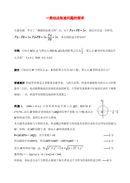 一类动点轨迹问题的探求---“阿波罗尼斯圆”(1)