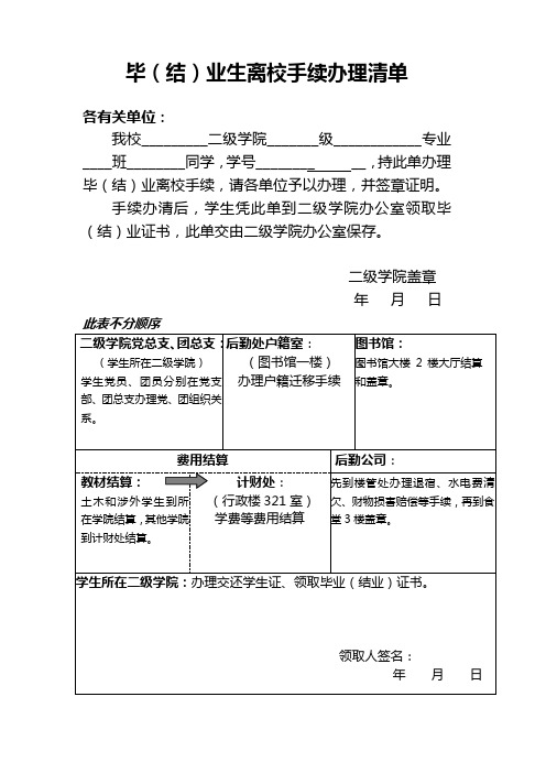 毕(结)业生离校手续办理清单