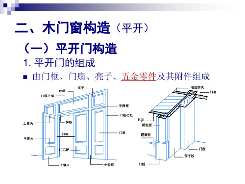 10.3木门窗构造