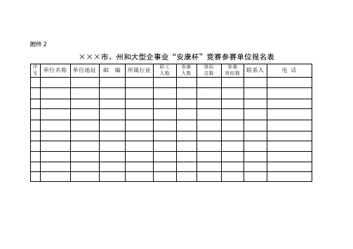 ×××市、州和大型企事业安康杯竞赛参赛单位报名表【模板】