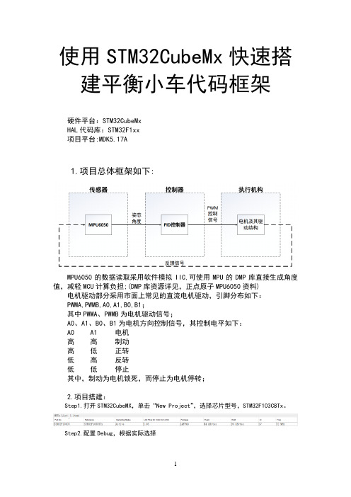 使用STM32CubeMx搭建平衡小车代码框架