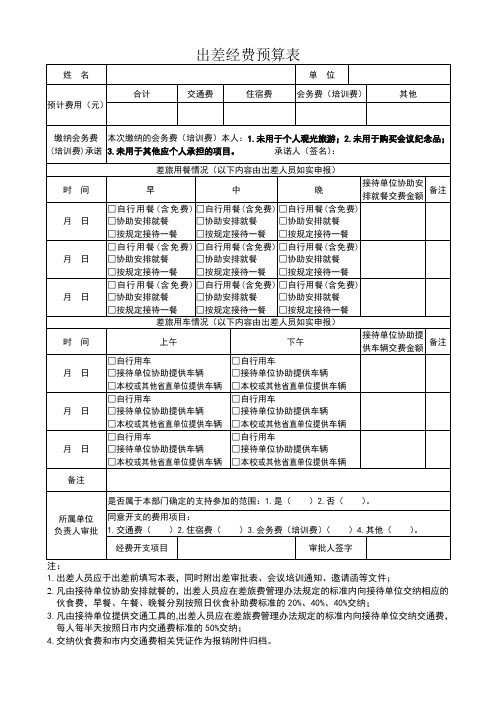 出差经费预算表