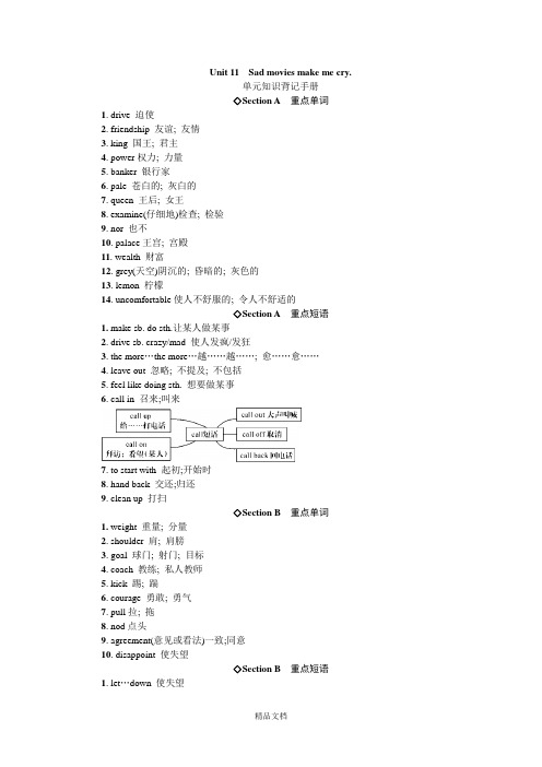 新人教版九年级英语 Unit11 单元知识背记手册.doc