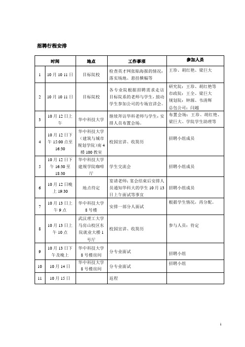 广西华蓝设计(集团)有限公司武汉校园招聘行程安排