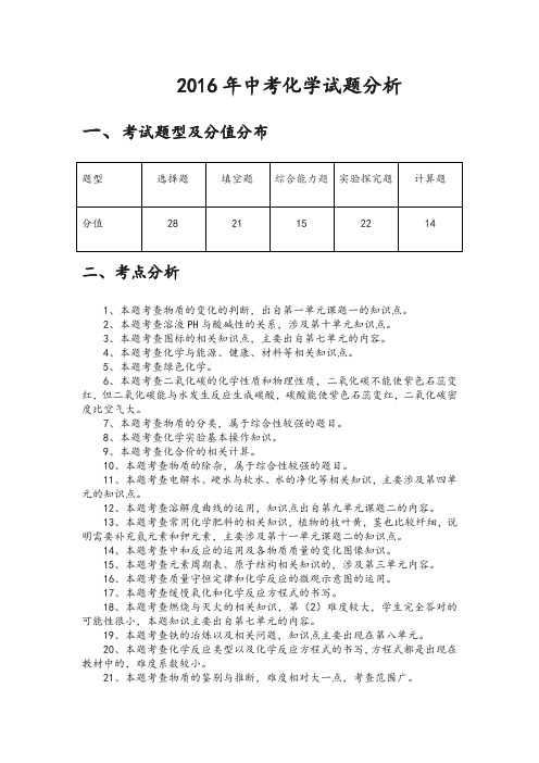 2016中考化学试题分析