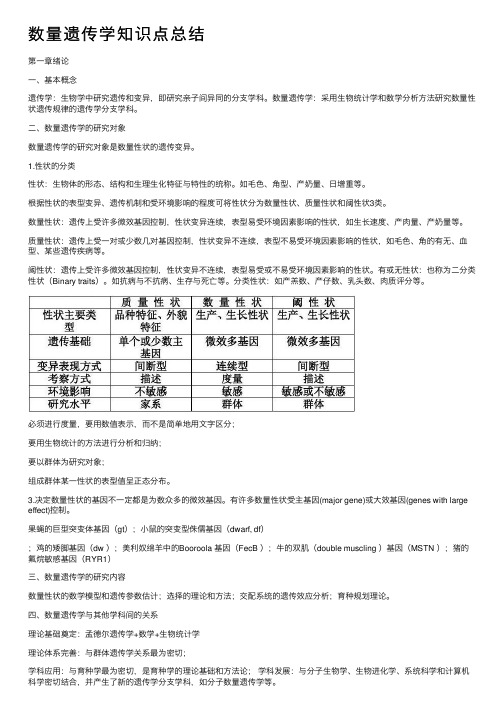 数量遗传学知识点总结