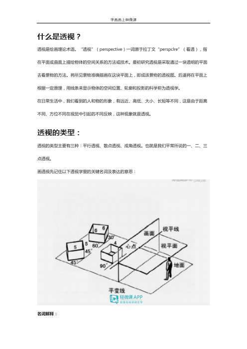 绘画中有那些常用的透视？绘画透视知识点详解