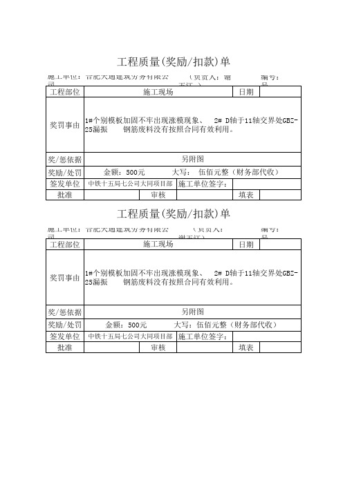 安全文明施工奖罚单(