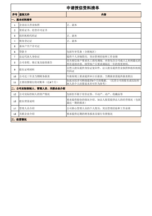 授信申请材料清单