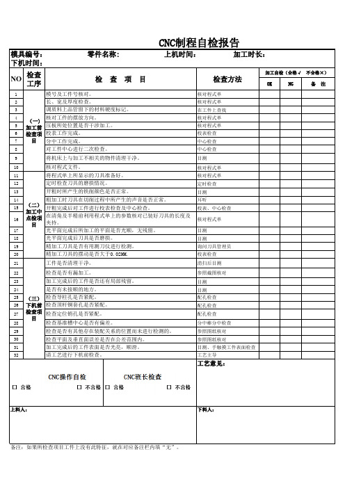 CNC制程自检报告