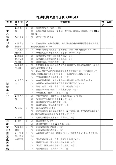 托幼机构卫生评价表