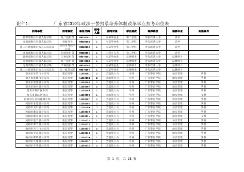 广东省2010年政法干警招录培养体制改革试点招考职位表