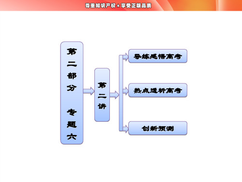 第二部分专题六第二讲排列、组合与二项式定理(选择、填空题型)PPT课件