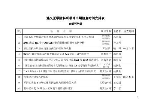 遵义医学院科研方案中期检查时间安排表