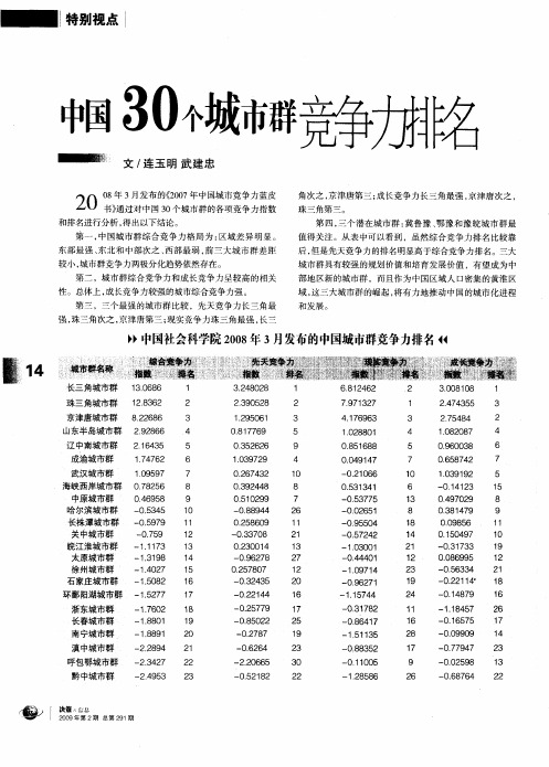 中国30个城市群竞争力排名