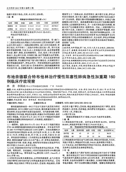 布地奈德联合特布他林治疗慢性阻塞性肺病急性加重期160例临床疗效观察