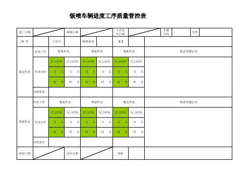 车辆钣喷进度工序质量管控表