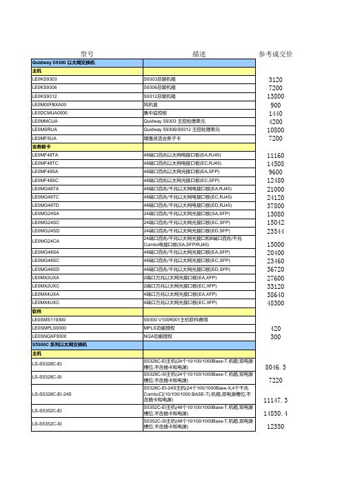 华为 H3C CISCO网络设备参考报价单