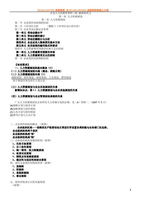 人力资源管理师三级(第三版)最新版第一章人力资源规划