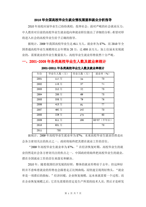 2010年全国高校毕业生就业情况展望和就业分析指导