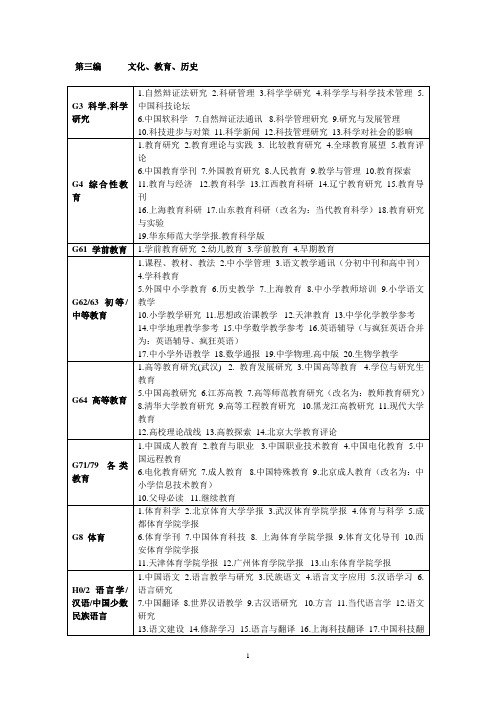 中文核心期刊要目总览