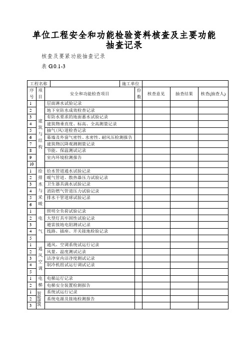 单位工程安全和功能检验资料核查及主要功能抽查记录