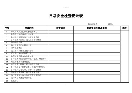 每日安全检查记录表