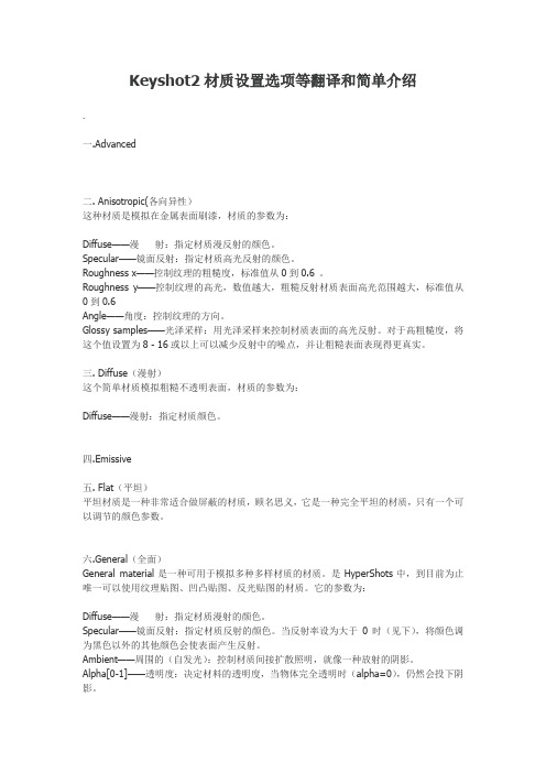 Keyshot2材质设置选项等翻译和简单介绍