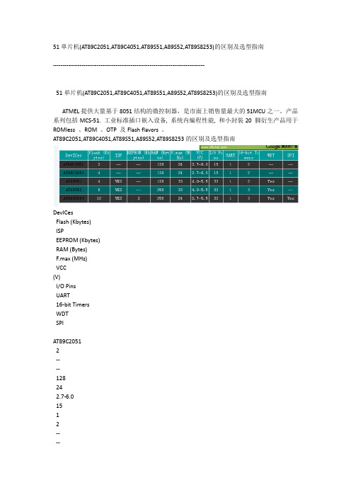 51单片机(AT89C2051,AT89C4051,AT89S51,A89S52,AT89S8253)的区别及选型指南