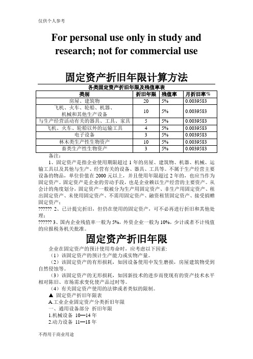 各类固定资产折旧年限及残值率表