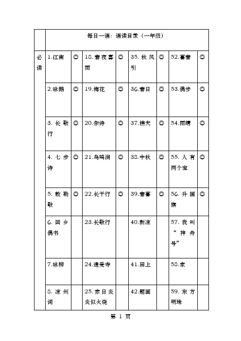 每日一诵一年级语文