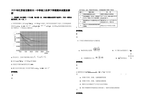 2020年江苏省无锡市天一中学高三化学下学期期末试题含解析