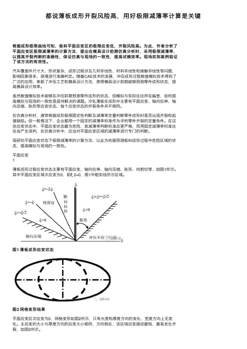 都说薄板成形开裂风险高，用好极限减薄率计算是关键