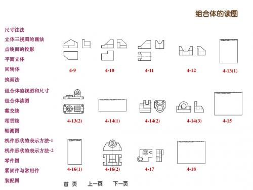 工程制图之-4-组合体的读图