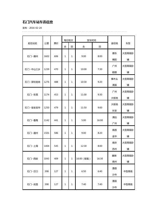 常德石门汽车站发车时刻表