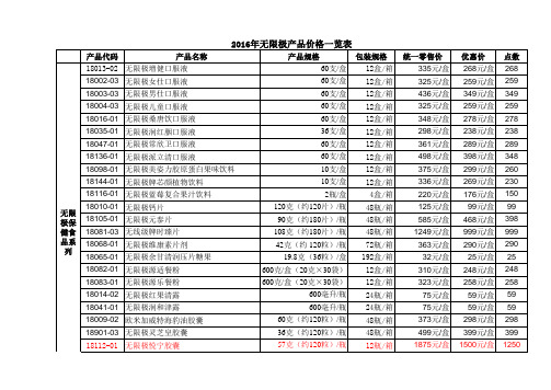 2016年无限极产品价格表