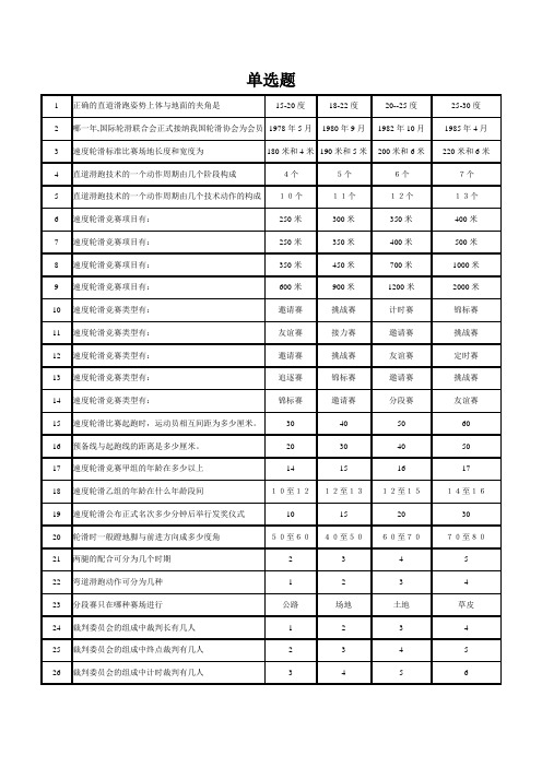 大学轮滑选项课理论题库