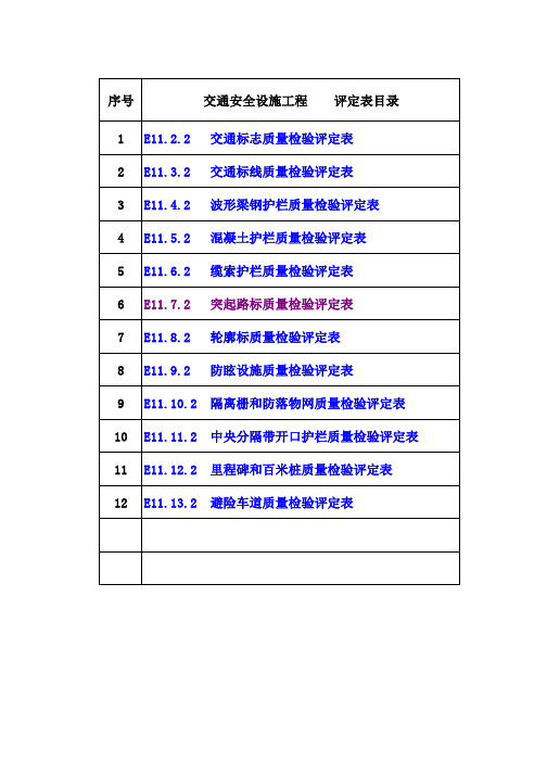 11 交通安全设施工程质量检验评定表