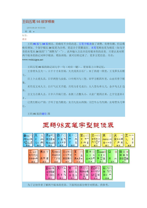 王码五笔98版字根表