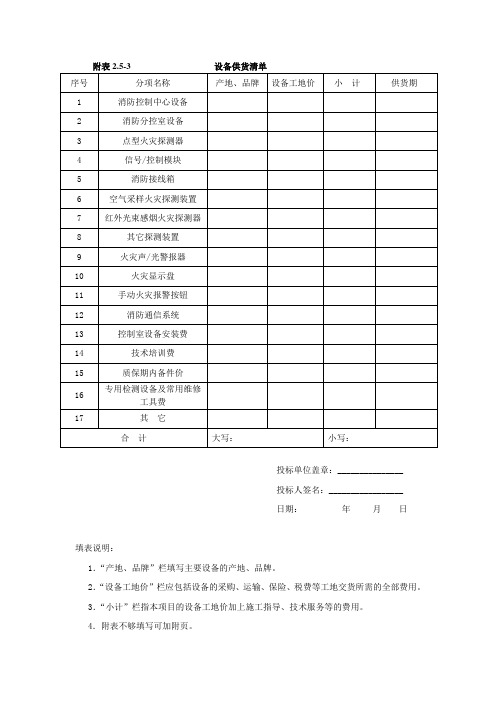 附表2.5-3 设备供货清单