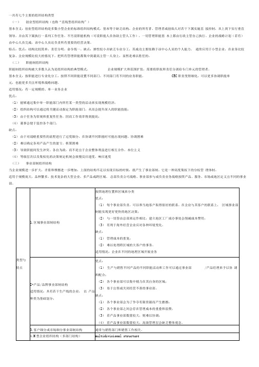 战略管理的七个主要的组织结构类型