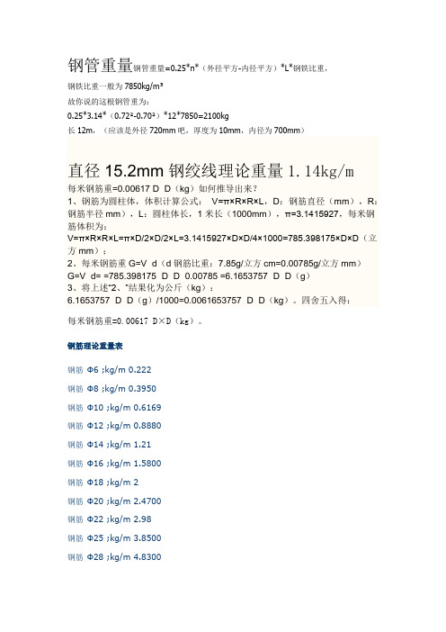 钢筋理论重量