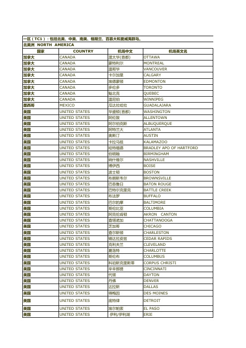 Airport Code