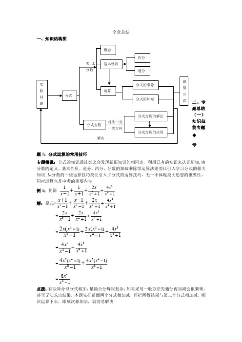 第十六章分式全章总结