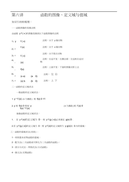 函数的图像定义域与值域