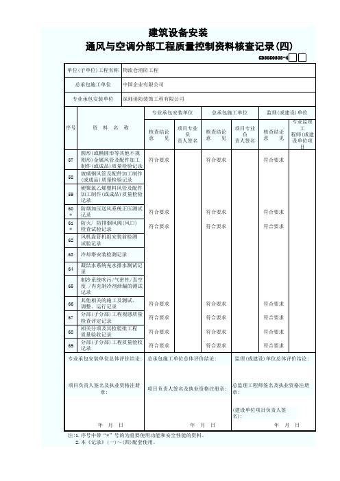 通风与空调分部工程质量控制资料核查记录(四)