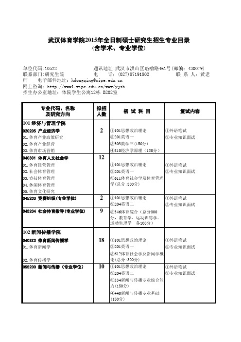 2015年全日制硕士研究生招生目录及参考书目